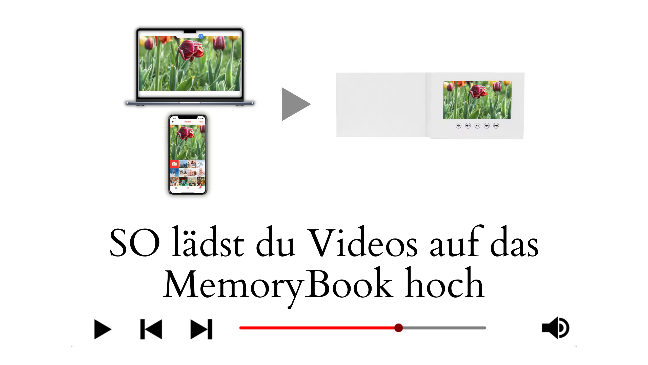 Video laden: 